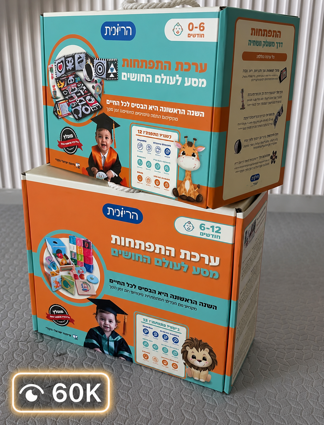 נתוני סרטון 6